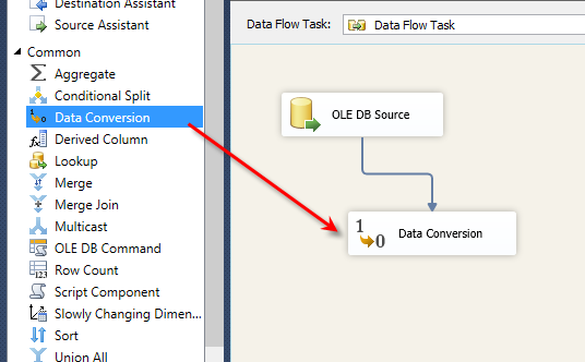 SQL Freelancer SQL Server SSIS Data Type Conversion