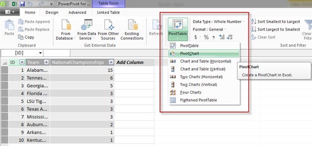 SQL Freelancer SQL Server Excel PowerPivot