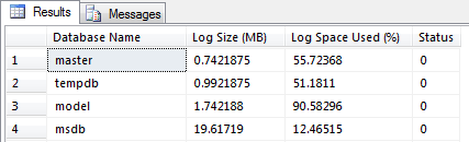 SQL Freelancer SQL Server Transaction Log
