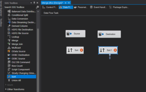 Ssis Series Insert Update A Sql Server Table Using Merge Join In Ssis
