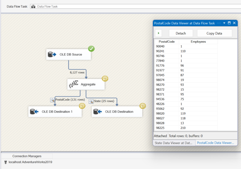 SSIS Series: How to use SSIS Aggregate Data Flow Task – Basic and ...